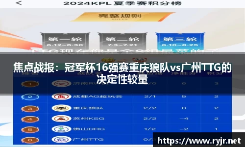 焦点战报：冠军杯16强赛重庆狼队vs广州TTG的决定性较量